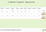 optimize your SEO, content, and linkedin presence